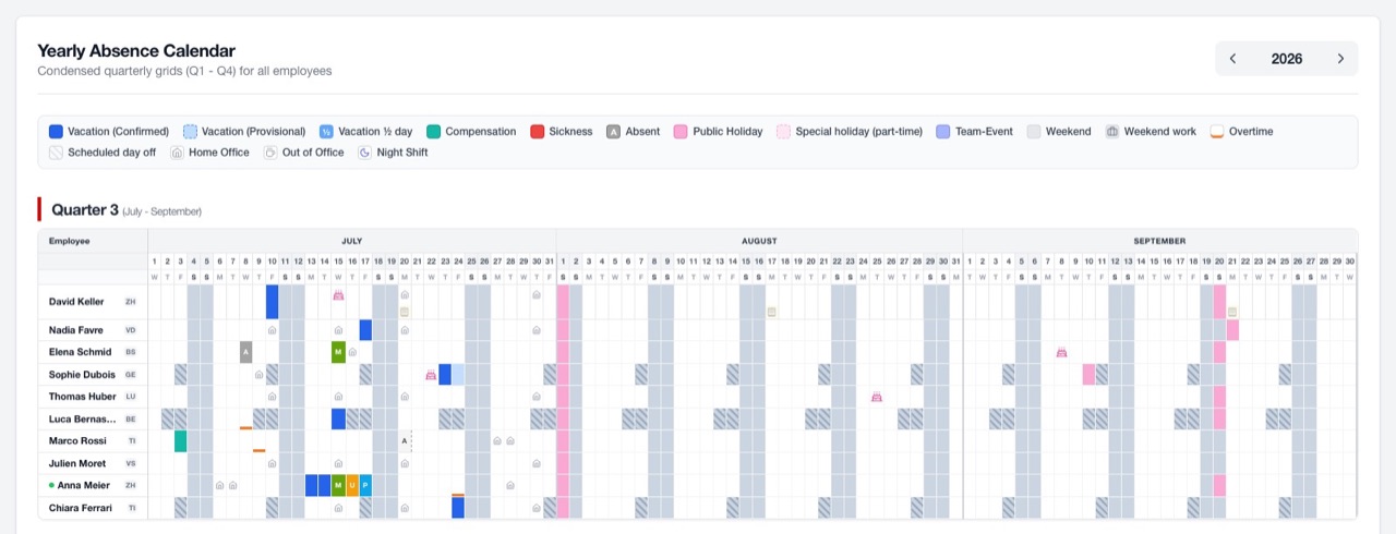Team calendar